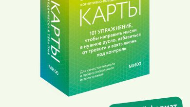 Photo of Секреты успешного картингиста: техника и тактика