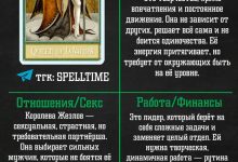 Photo of Картирование: искусство быстрой езды