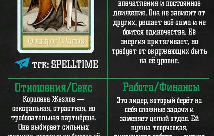 Photo of Картирование: искусство быстрой езды